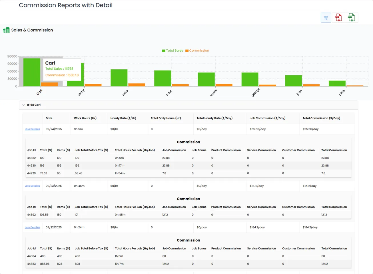 VeloDispatch Feature